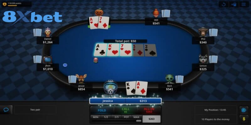 Nghệ thuật đọc vị đối thủ trong poker trực tuyến